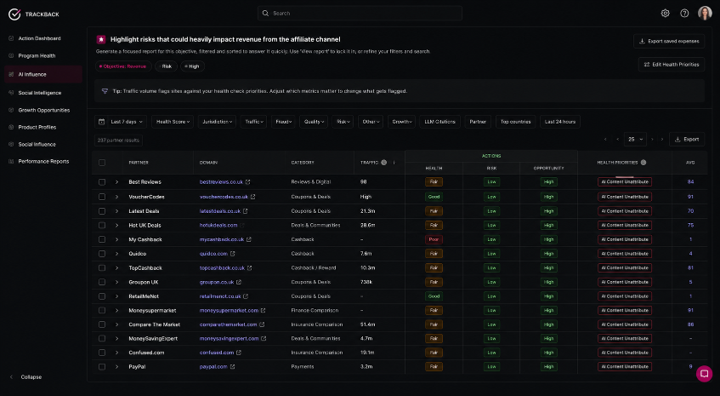 Trackback risk and protection dashboard